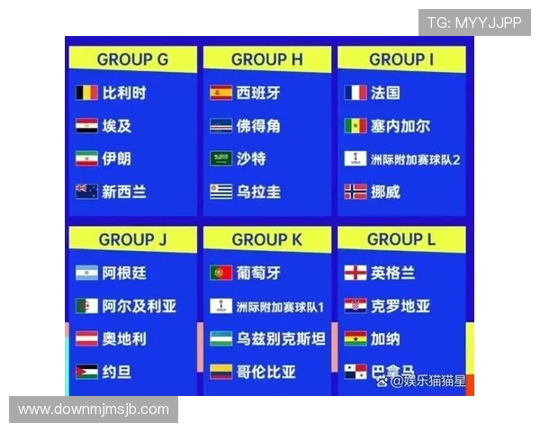 2026年世界杯预选赛赛程表全解析,提前掌握每场比赛的具体时间和对阵信息