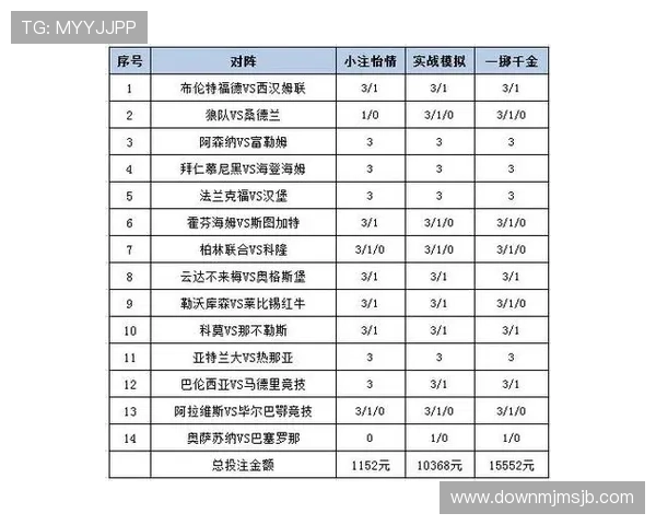 专业玩家必备的足彩数据app推荐,提升你的投注策略和赢面分析技巧